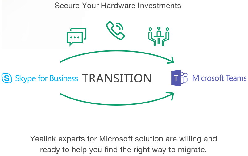 microsoft team phone,microsoft teams phone number,business voip provider,desk phones,call center phone systems microsoft teams,Android desk phones