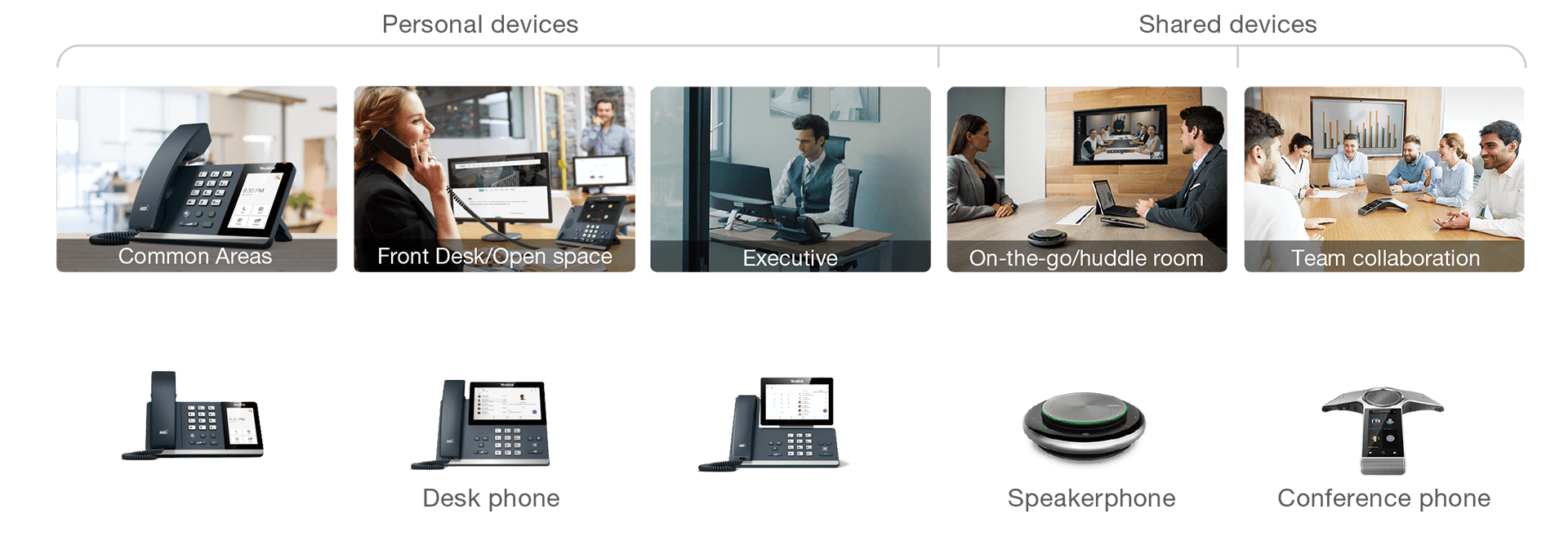 desk phones,business voip phone service,microsoft teams phones,voip business phone,